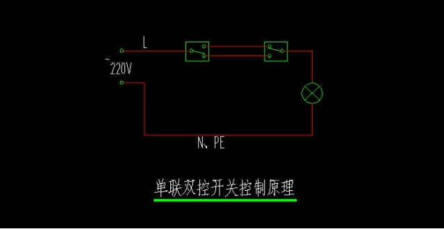 3个步骤教你确定电气照明平面图的导线根数,画