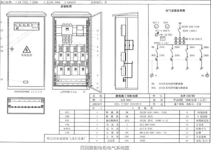 什么是三级配电二级漏保、一机一闸一漏一箱？