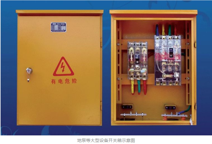 什么是三级配电二级漏保、一机一闸一漏一箱？