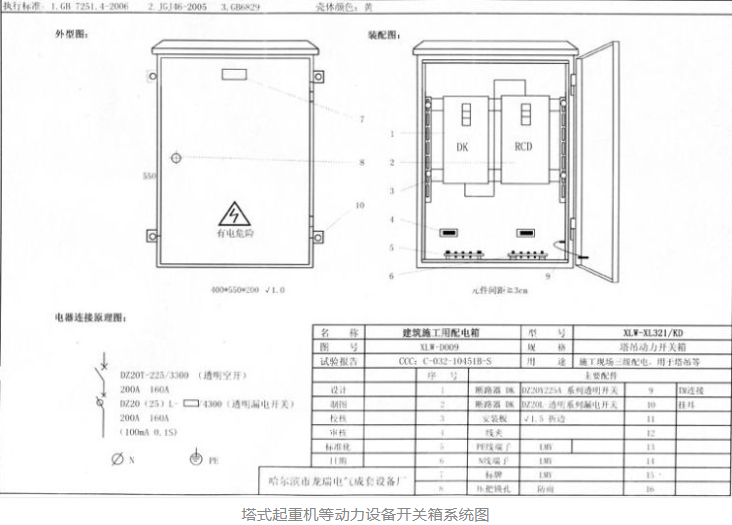 什么是三级配电二级漏保、一机一闸一漏一箱？