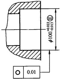 公差原则