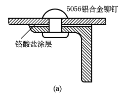 镁合金件合理的结构设计