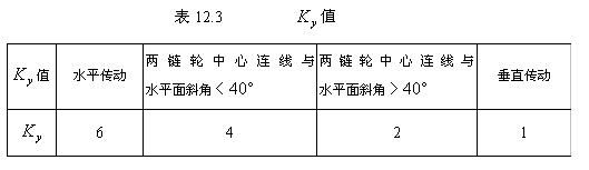 链传动设计及计算（3）