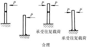 焊接结构设计：避免未焊部位受拉