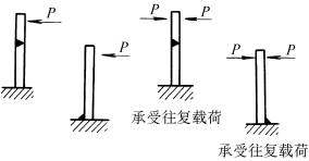 焊接结构设计：避免未焊部位受拉