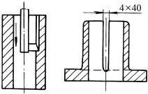 切削件结构设计：便于退刀