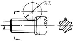 切削件结构设计：便于退刀