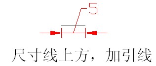 尺寸标注
