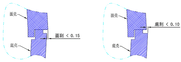 塑胶件结构设计之止口与扣位的设计