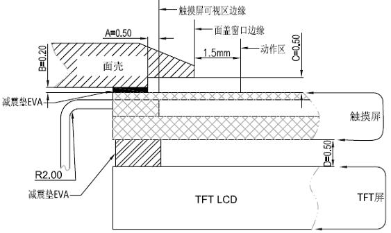 塑胶件结构设计之触摸屏的设计