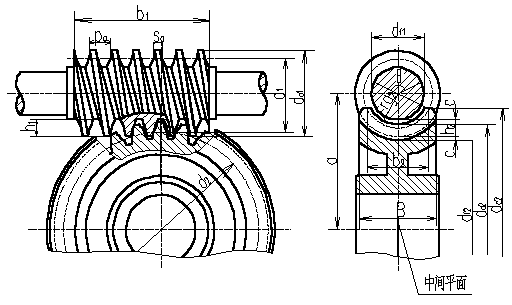 普通圆柱蜗杆和蜗轮的结构设计